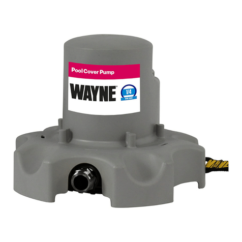 Wayne WPCP250 Service manual