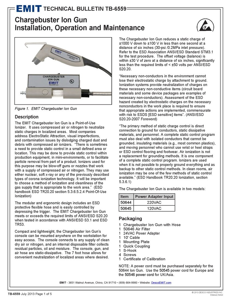 EMIT 50644 Technical bulletin