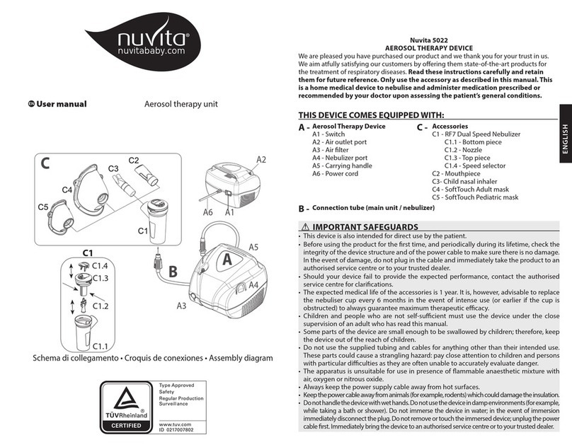 nuVita P0207EM F400 user manual
