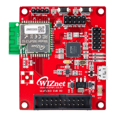 Wiznet WizFi310 User manual