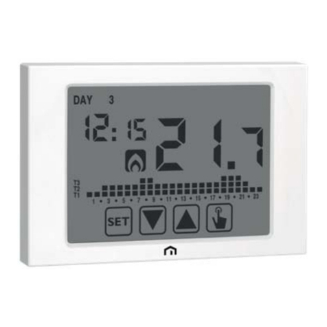emmeti Sintesi Wall user manual