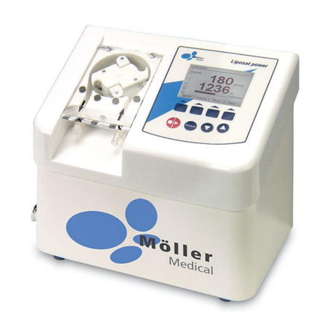 Moller Medical Liposat power Instructions for use Moller Medical Liposat power Instructions for use