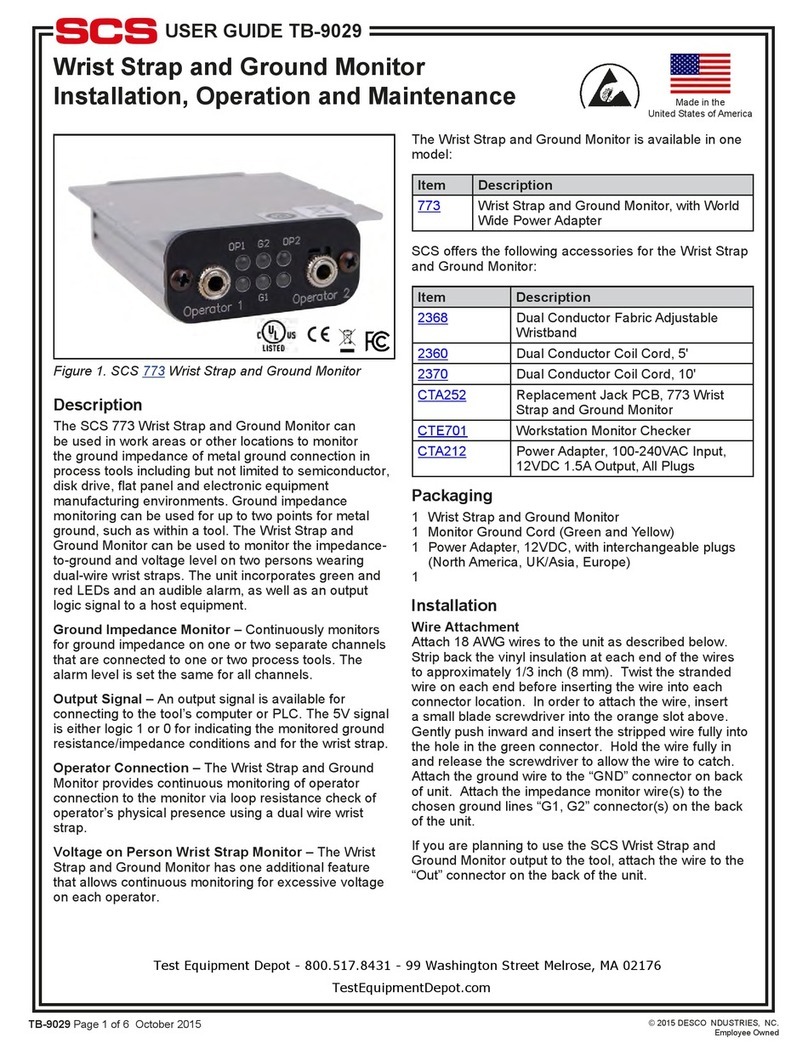 SCS TB-9029 User manual