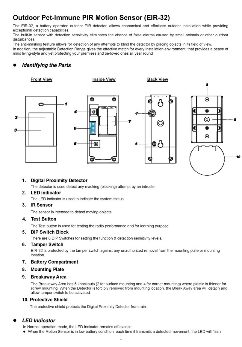 Climax EIR-32 manual