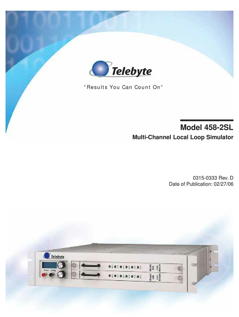 Telebyte 458-2SL User manual
