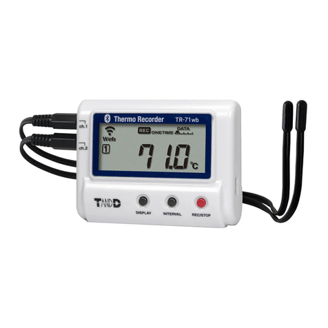T&D TR-7wb Series User manual