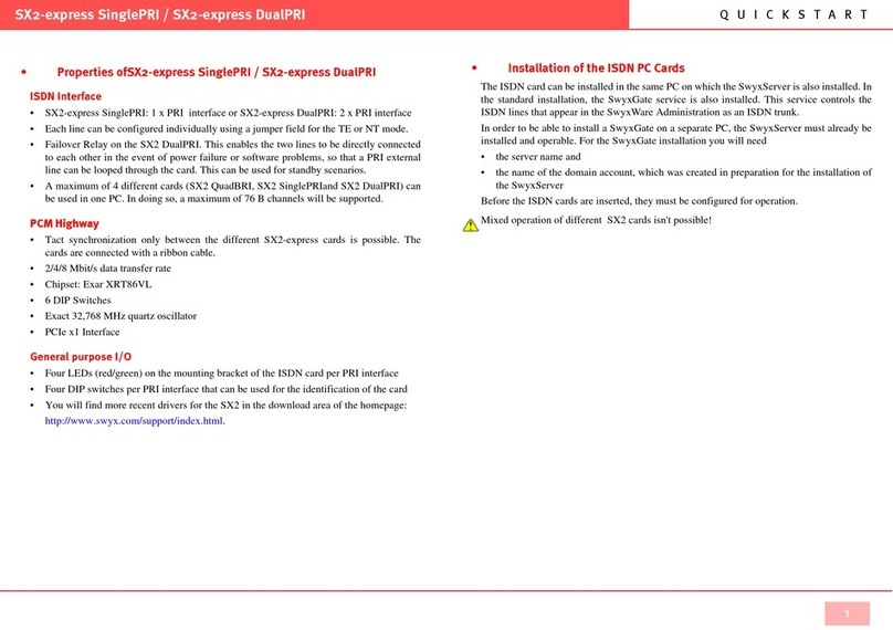 Swyx SX2-express SinglePRI quick start