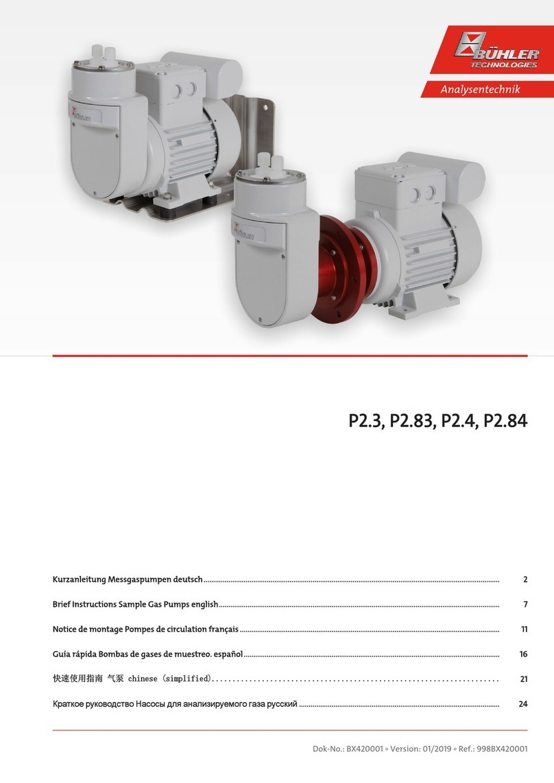 Bühler technologies P2.3 Reference guide