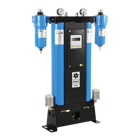 OMEGA AIR A-DRY Series User manual