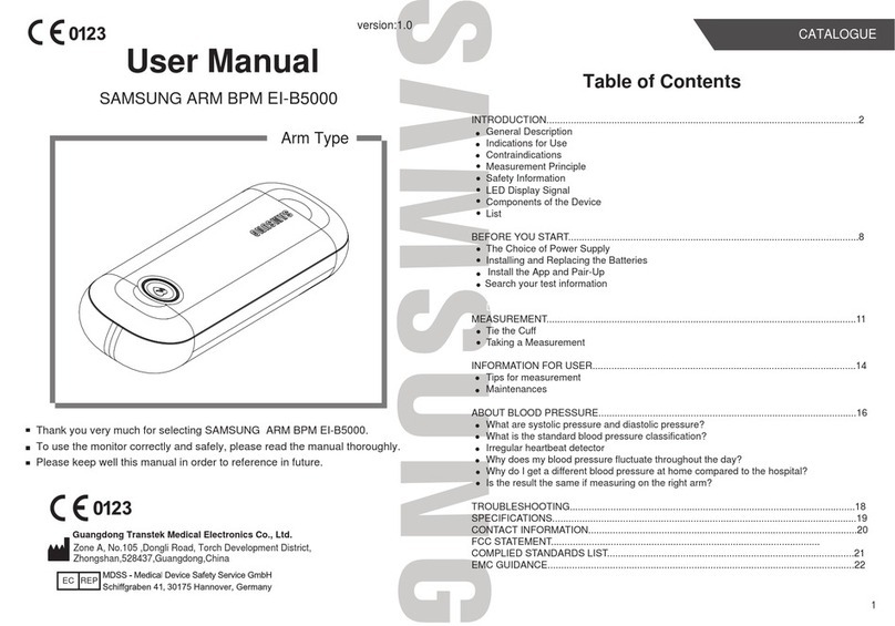 Samsung ARM BPM User manual Samsung ARM BPM User manual