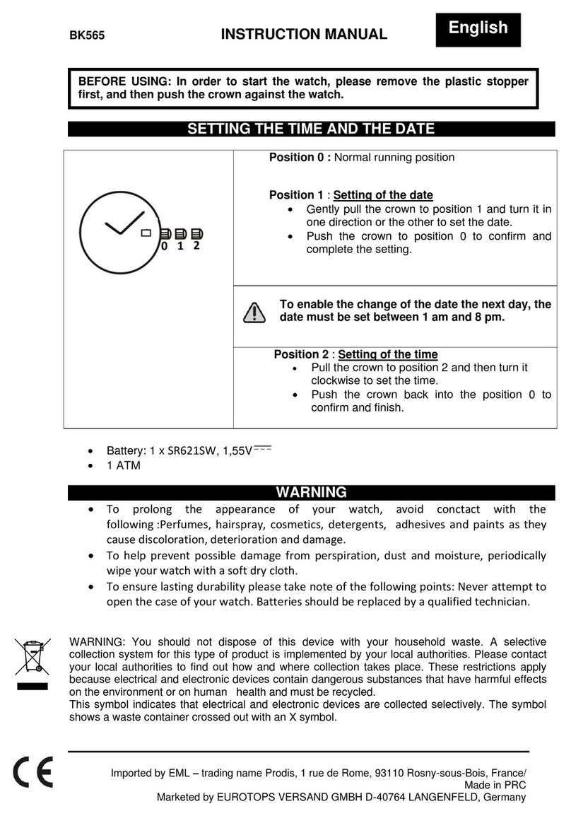 PRODIS Wesseldon instruction manual