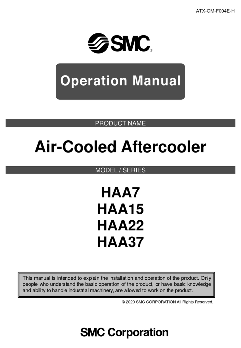 SMC Networks HAA7 Series User manual