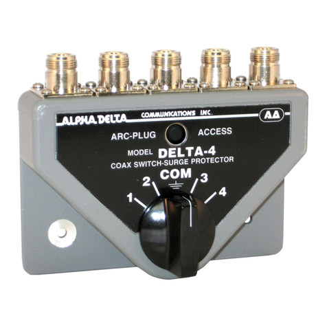 Alpha Delta DELTA-4B Series quick start guide