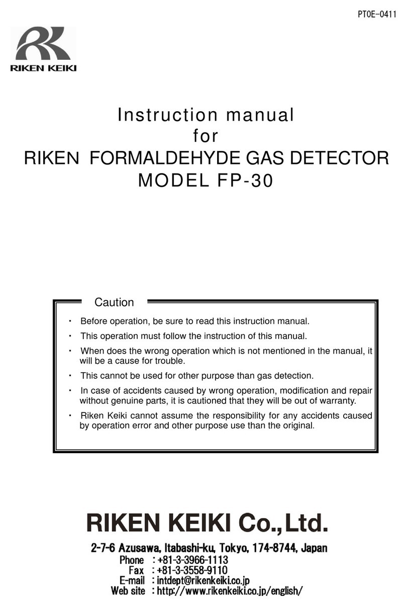 Riken Keiki FP-30 User manual