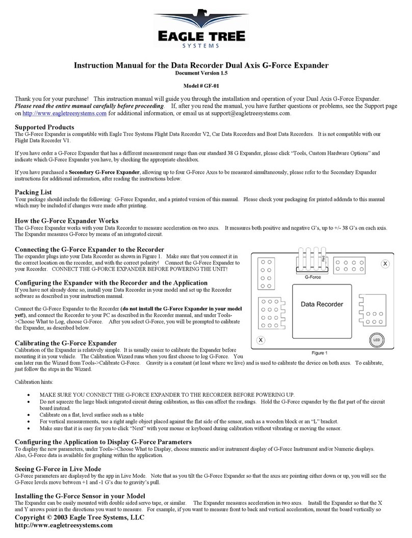 Eagle Tree Systems G-Force GF-01 User manual
