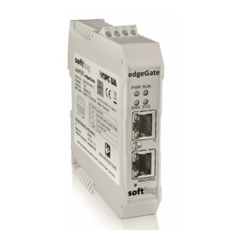 Softing dataFEED Series user manual Softing dataFEED Series user manual