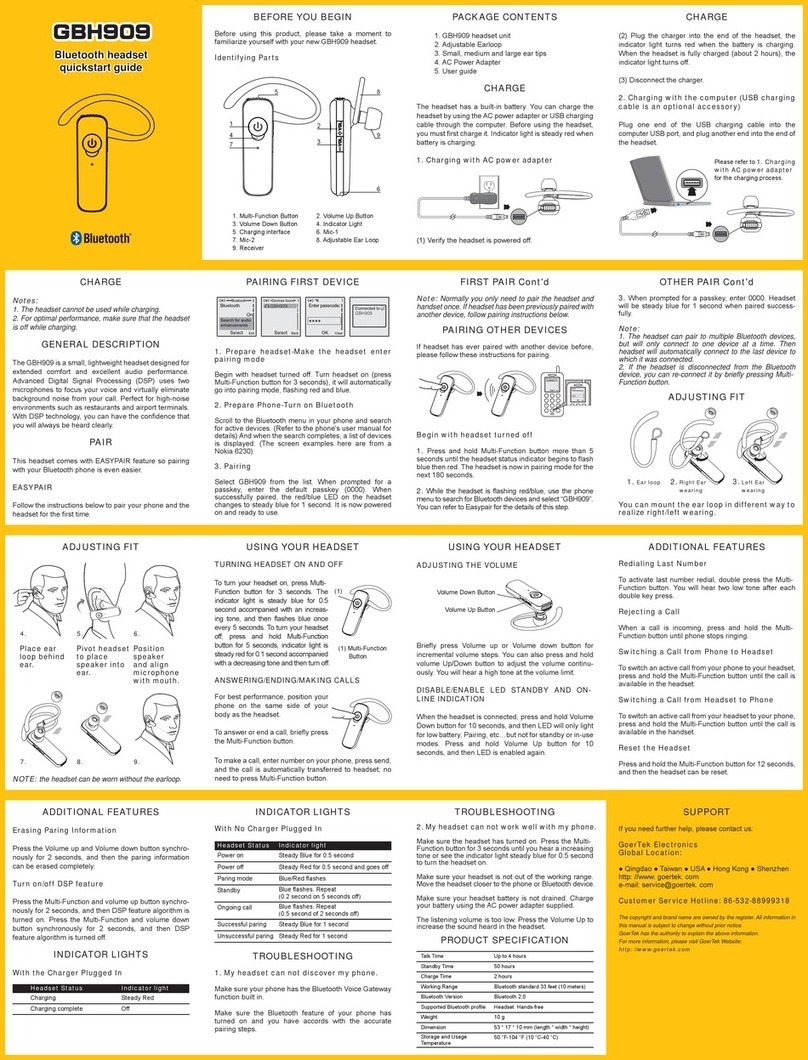 GoerTek GBH909 User manual