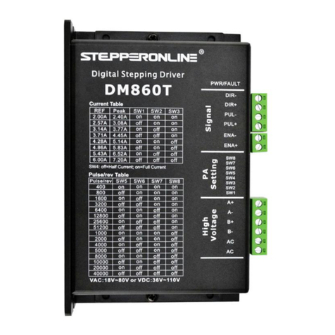 StepperOnline DM860T User manual