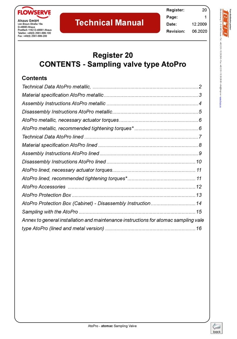Flowserve atomac AtoPro Series User manual