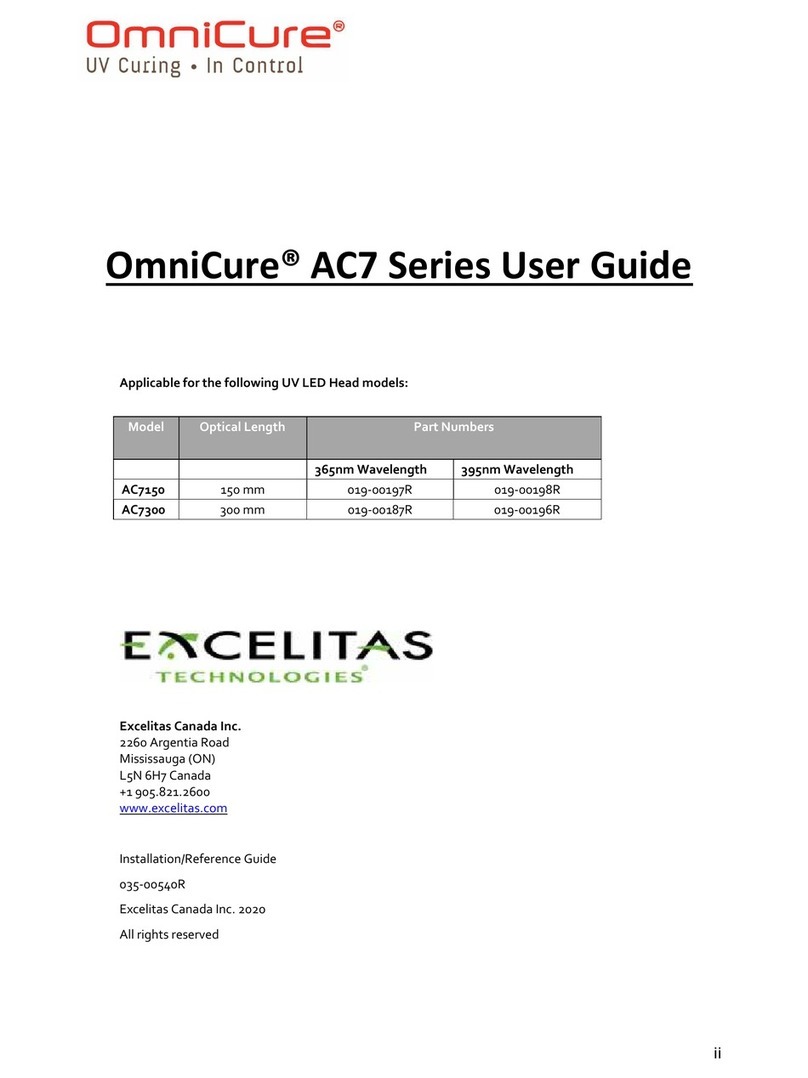 Excelitas Technologies OmniCure AC7 Series user guide