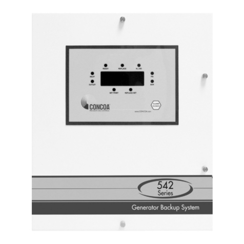 Concoa 542 Installation and operating instructions