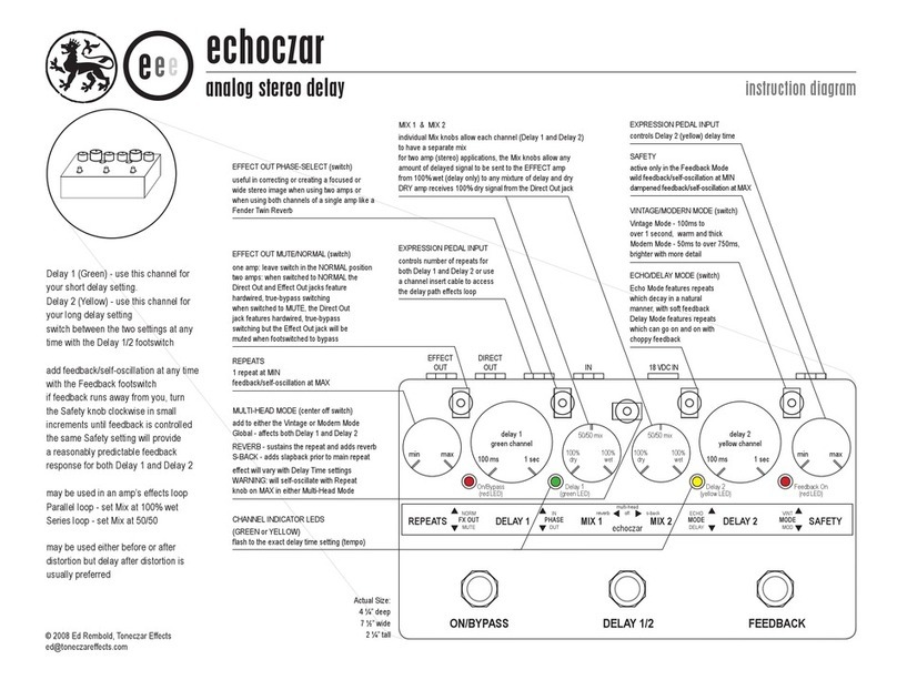 Toneczar Effects Echoczar Instruction diagram