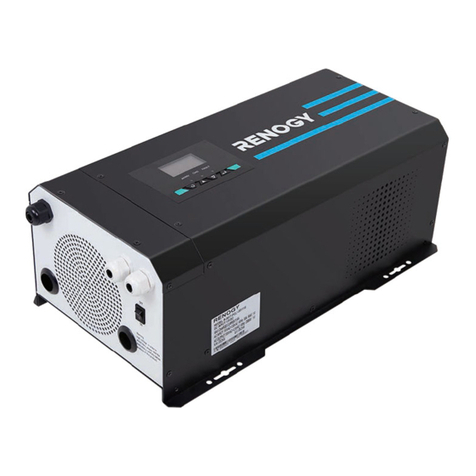 Renogy PCL Series manual