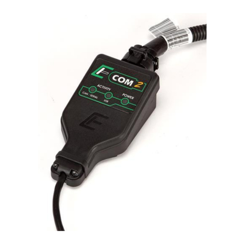 eControls ECOM E20460 Series installation manual
