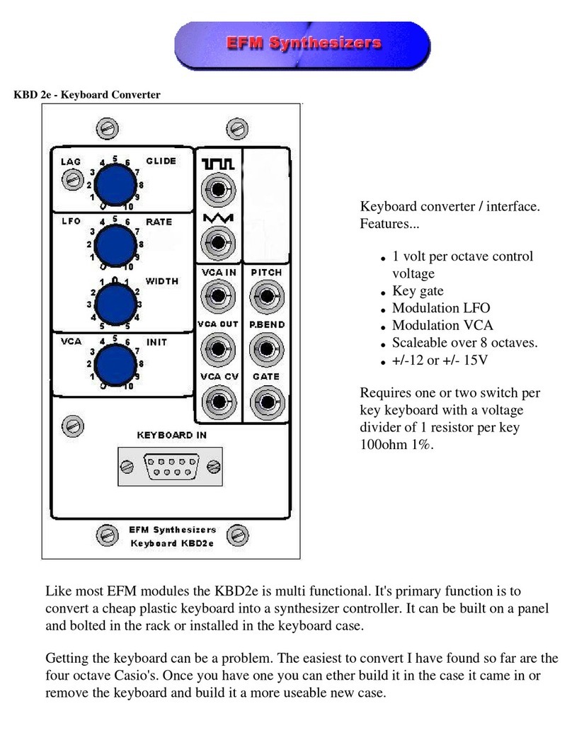 EFM KBD 2e manual