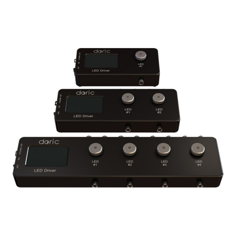 DORIC Connectorized LED Series user manual