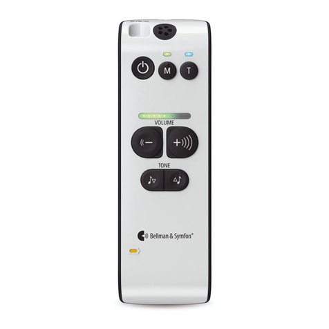 Bellman & Symfon Audio Maxi BE2020 Application guide