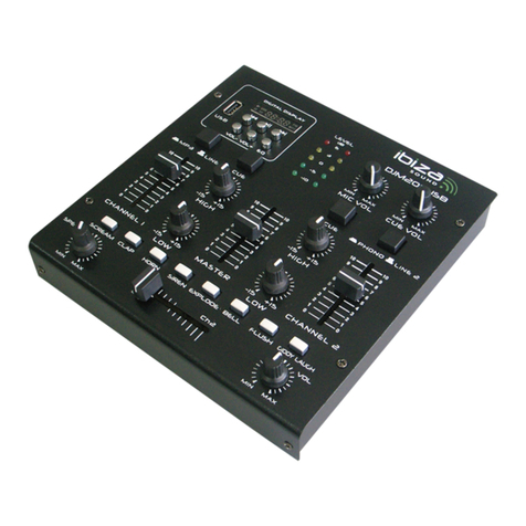 Ibiza DJM200USB user manual