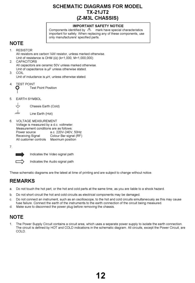 Panasonic TX-21JT2 Administrator Guide