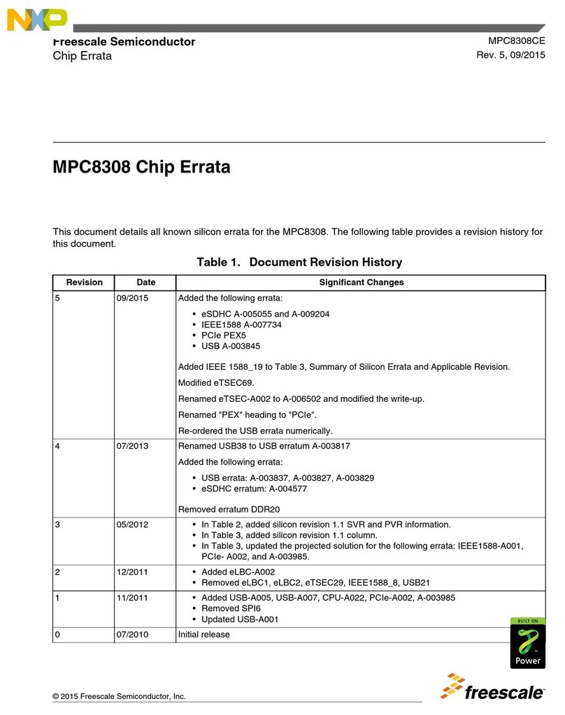 NXP Semiconductors Freescale Semiconductor MPC8308 Errata sheet