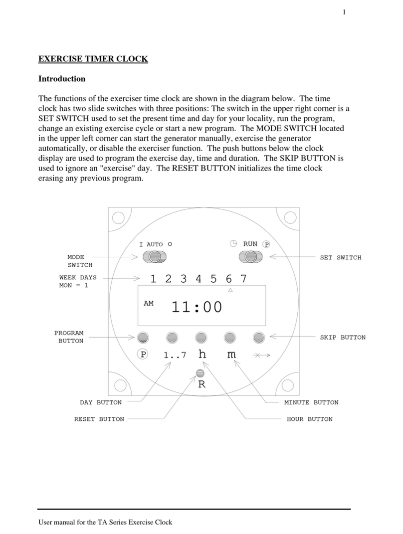 Asap TA Series instructions