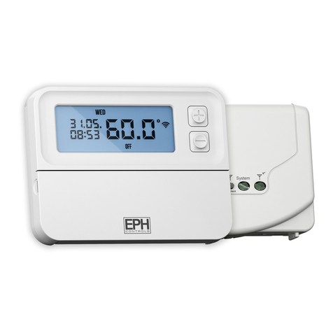 EPH OpenTherm RFRP-HW-OT User manual