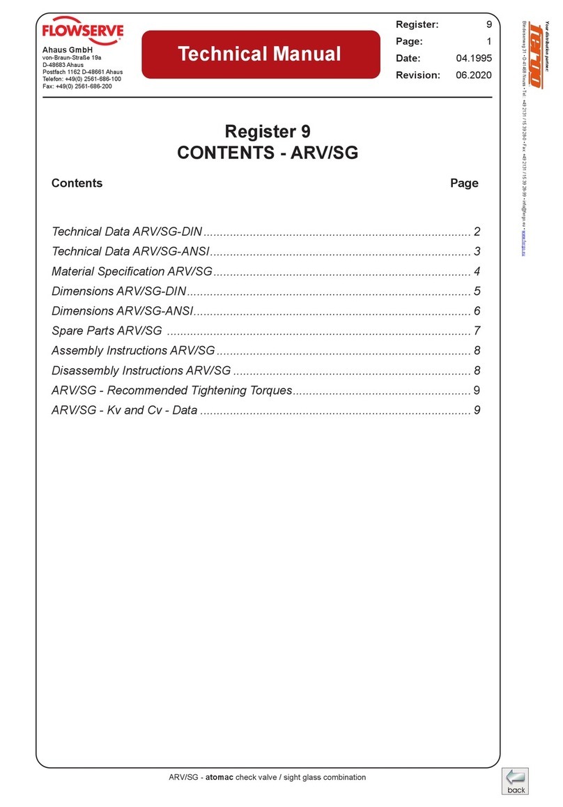 Flowserve atomac ARV/SG Series User manual