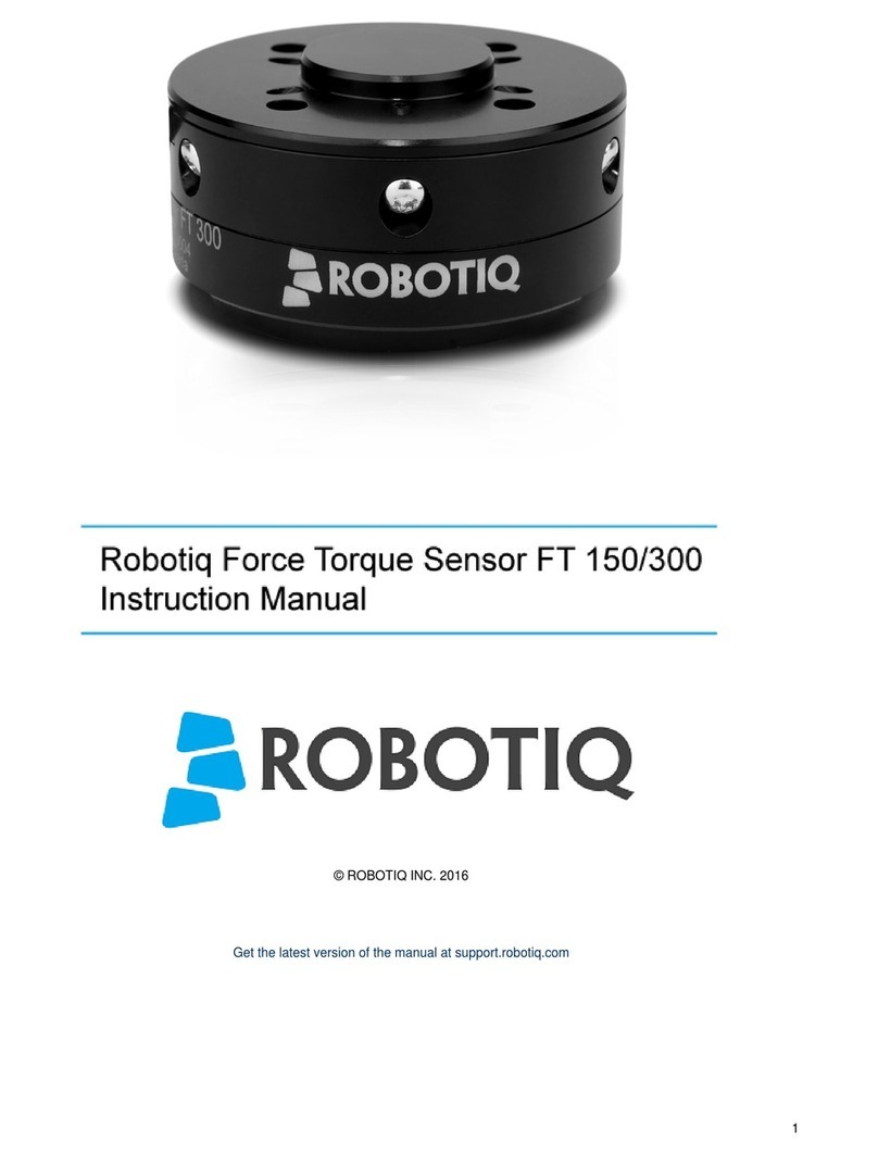ROBOTIQ FT 150 User manual