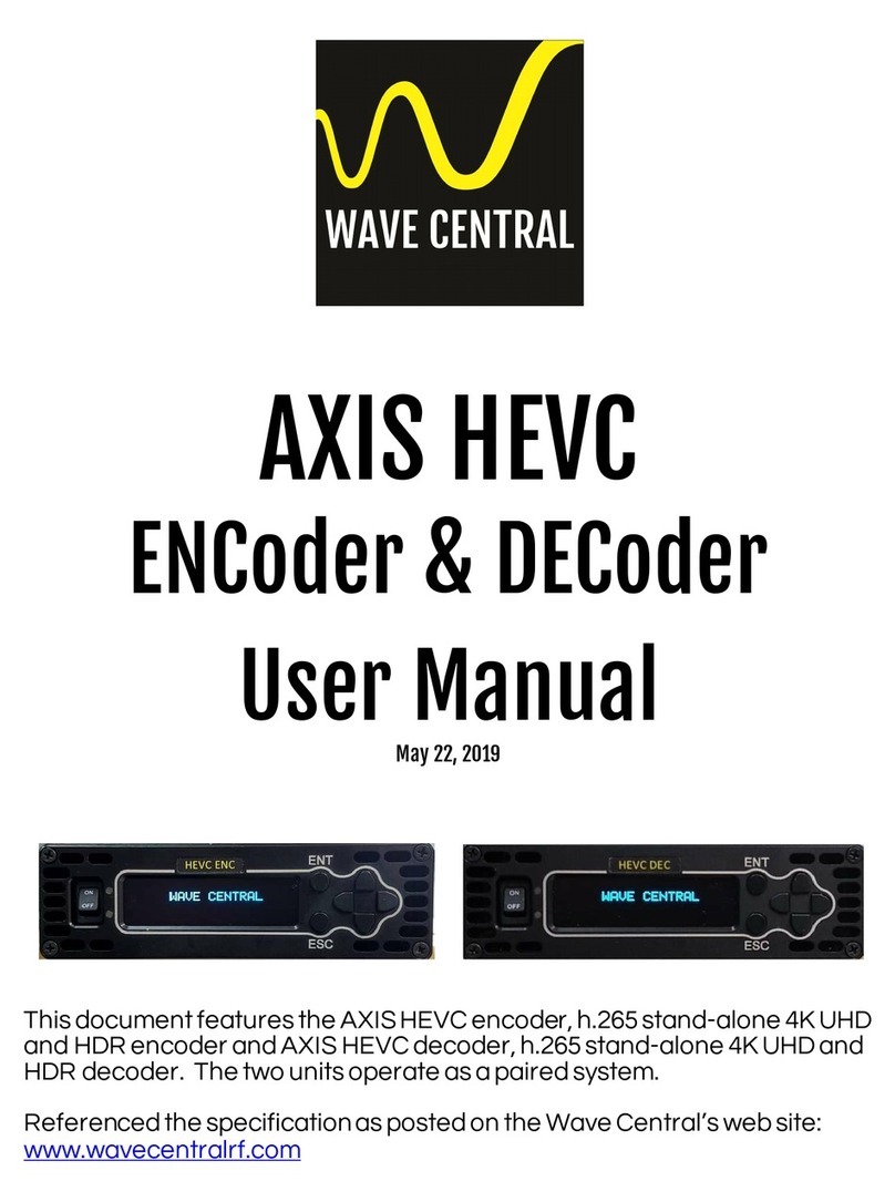 Wave Central Axis HEVC ENC user manual