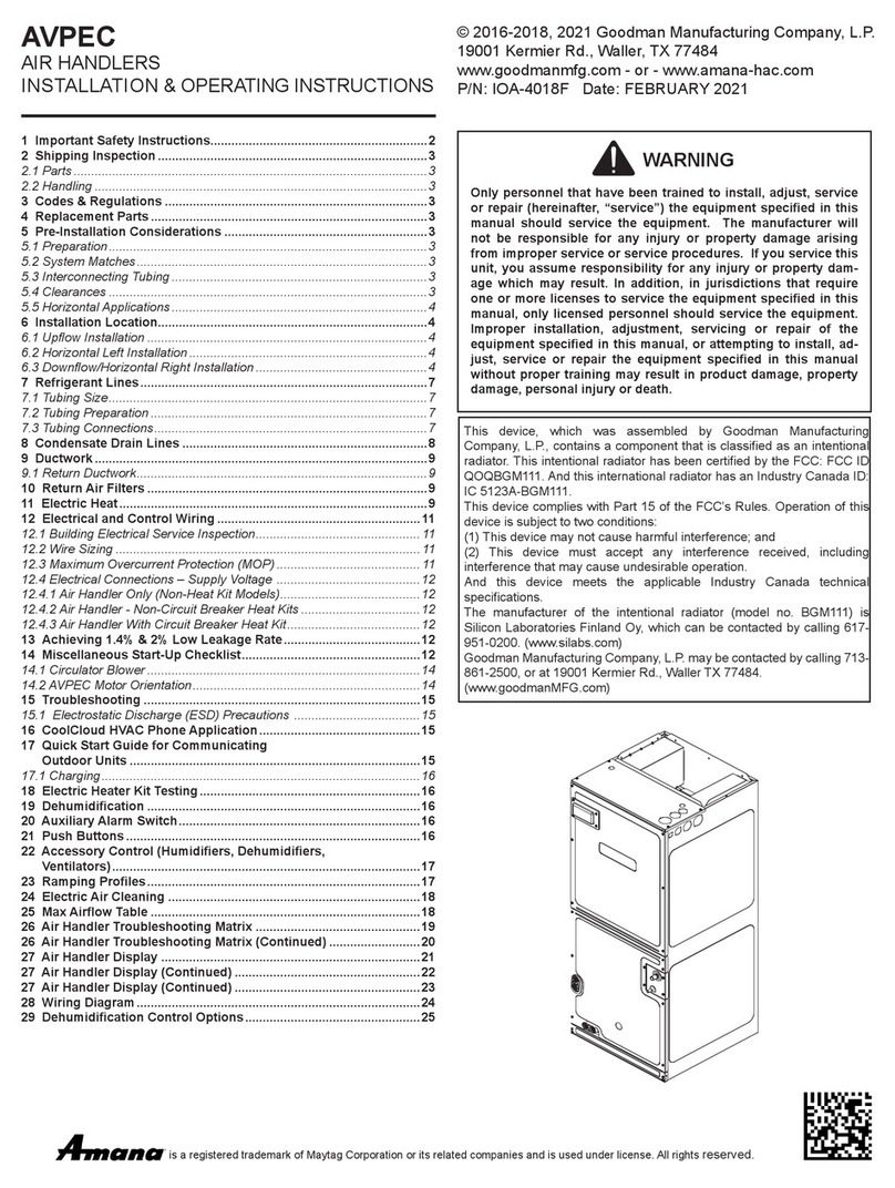 Amana AVPEC Series Installation & operating instructions Amana AVPEC Series Installation & operating instructions