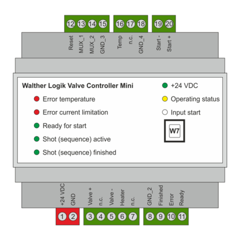 Walther Systemtechnik WLVCM operating manual