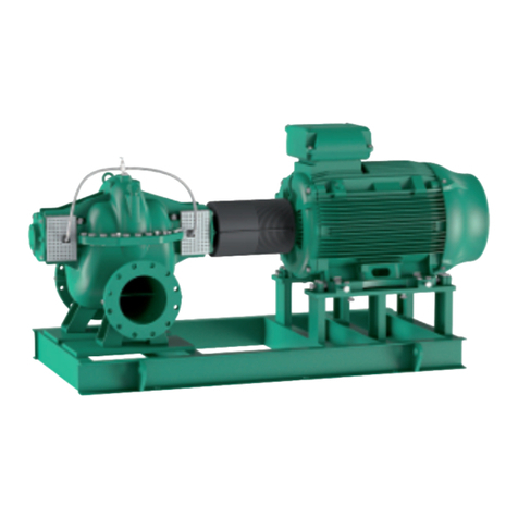 Wilo Atmos TERA SCH 150-555 User manual
