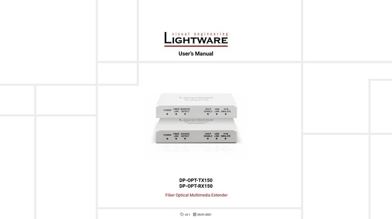 Lightware DP-OPT-TX150 user manual