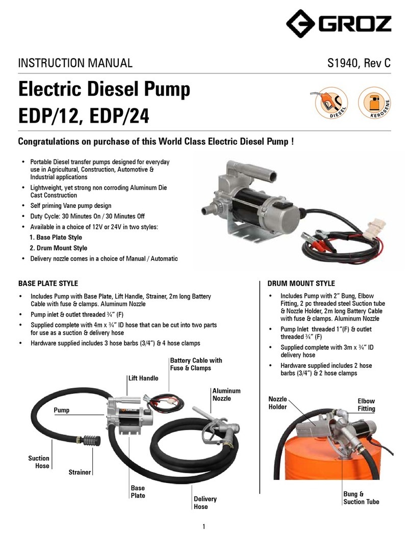 Groz EDP/12 User manual