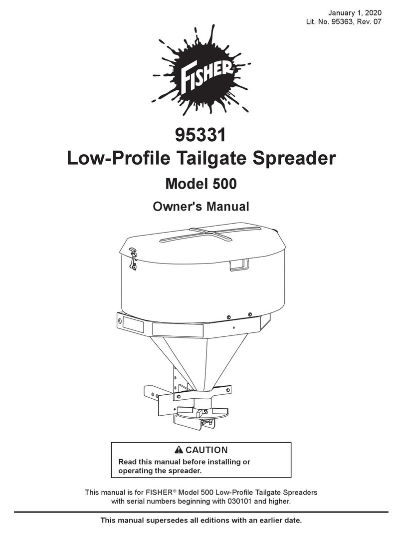 Fisher 500 User manual