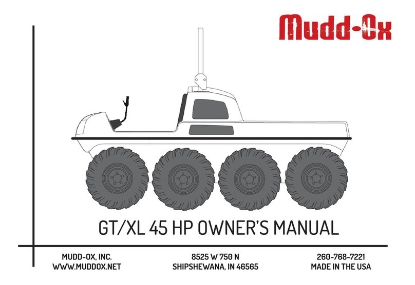 Mudd-Ox GT 45 HP User manual