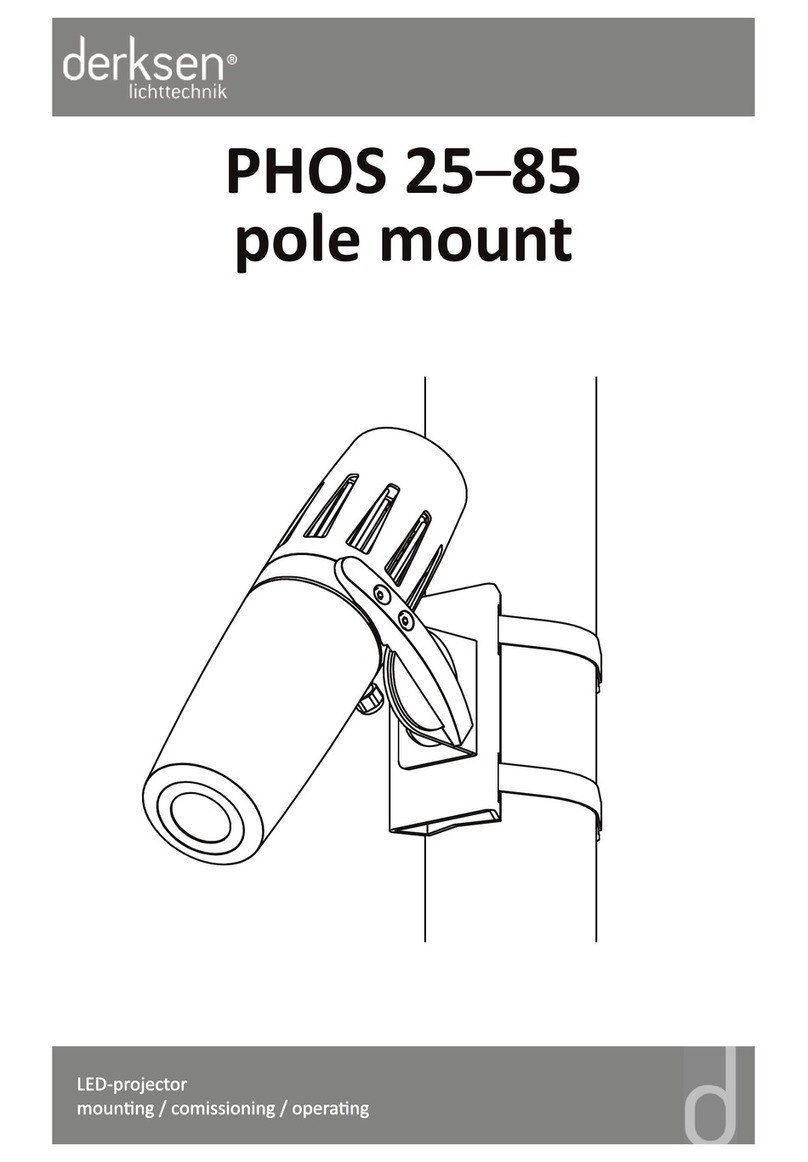 Derksen PHOS Series User manual