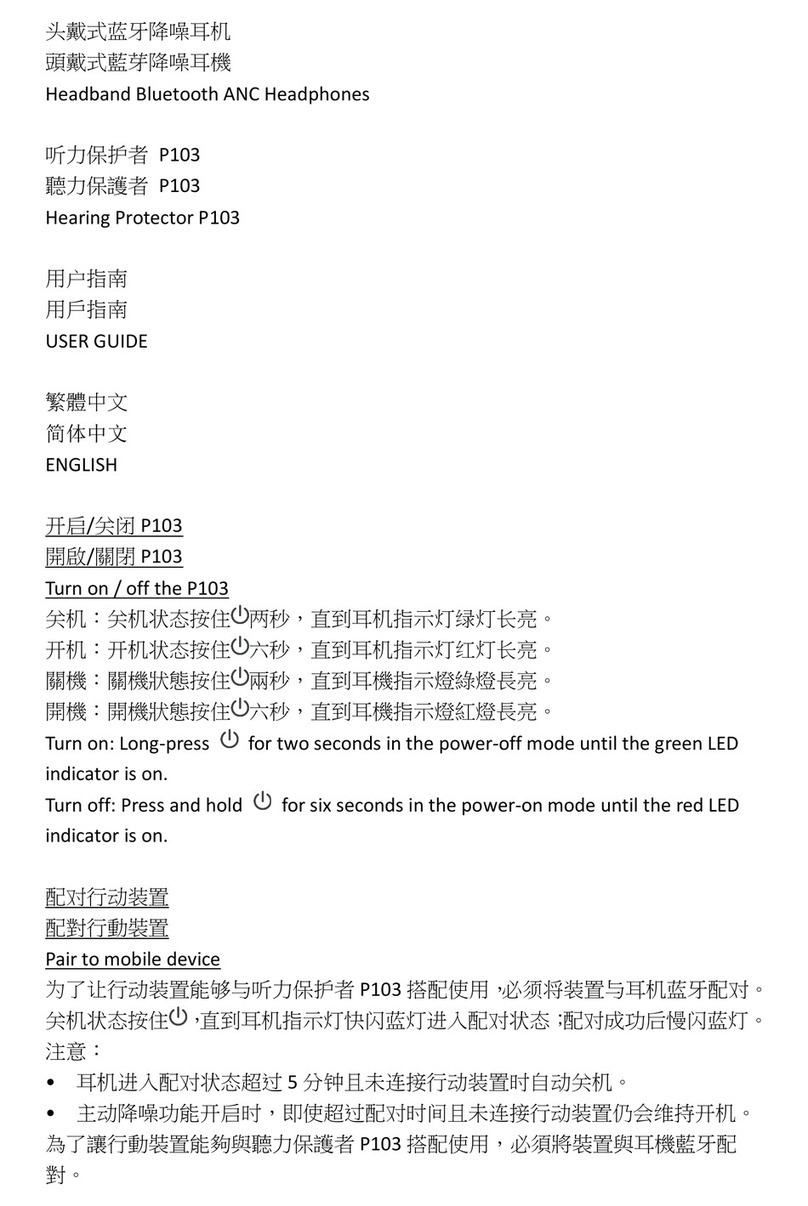 ELAC P103 user guide
