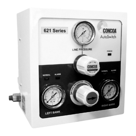 Concoa 621 Series User manual