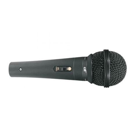 GATT AUDIO DM-50 quick start guide GATT AUDIO DM-50 quick start guide